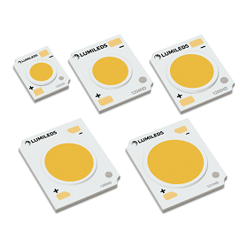 LUXEON CoB Core Range – High Density Gen 2
