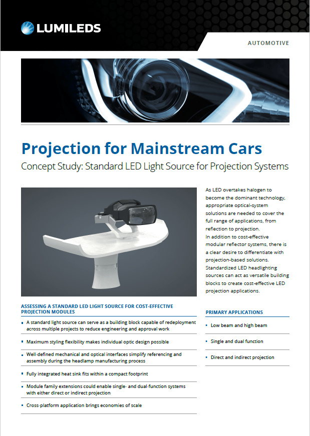 A diagram showcasing Lumileds' projection light source technology with labeled components and features.