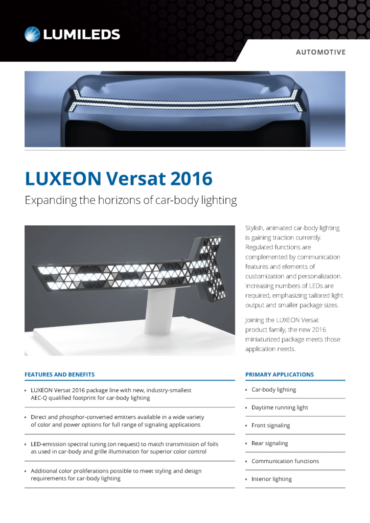 A diagram showcasing Lumileds' LUXEON Versat LED technology with labeled components and features for demonstration purposes.