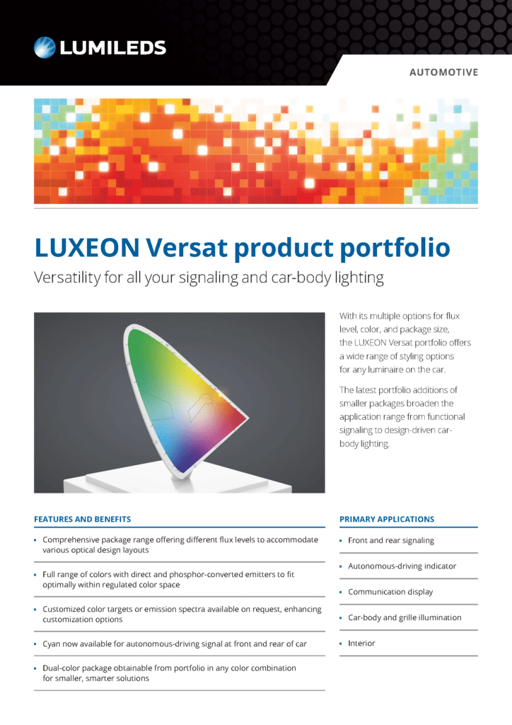 A digital portfolio showcasing Lumileds' LUXEON Versat lighting products and their applications in various settings.