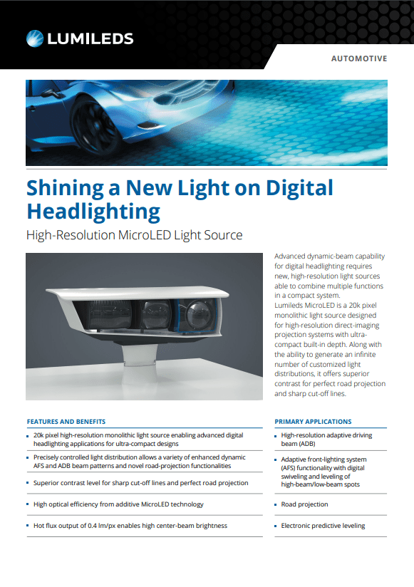 MicroLED technology diagram showcasing its benefits, applications, and features in a visually engaging format.