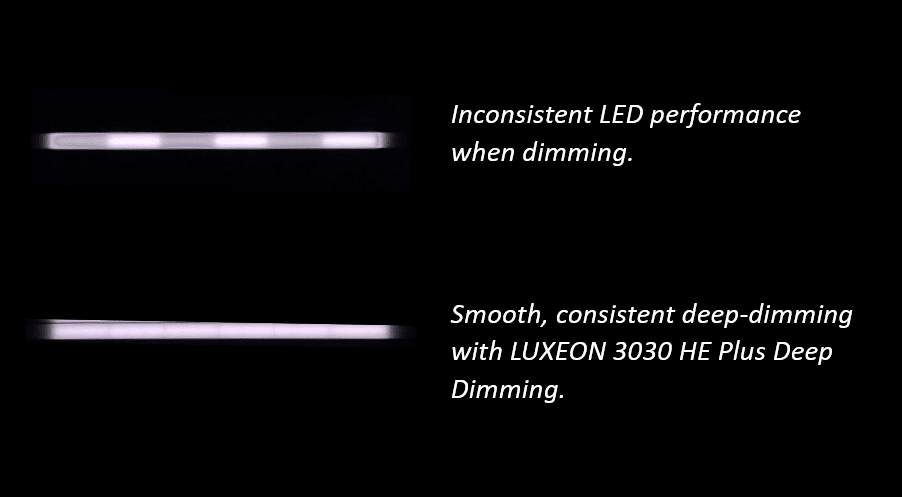 A close-up of a LED lighting component showcasing its design and structure on a white background.