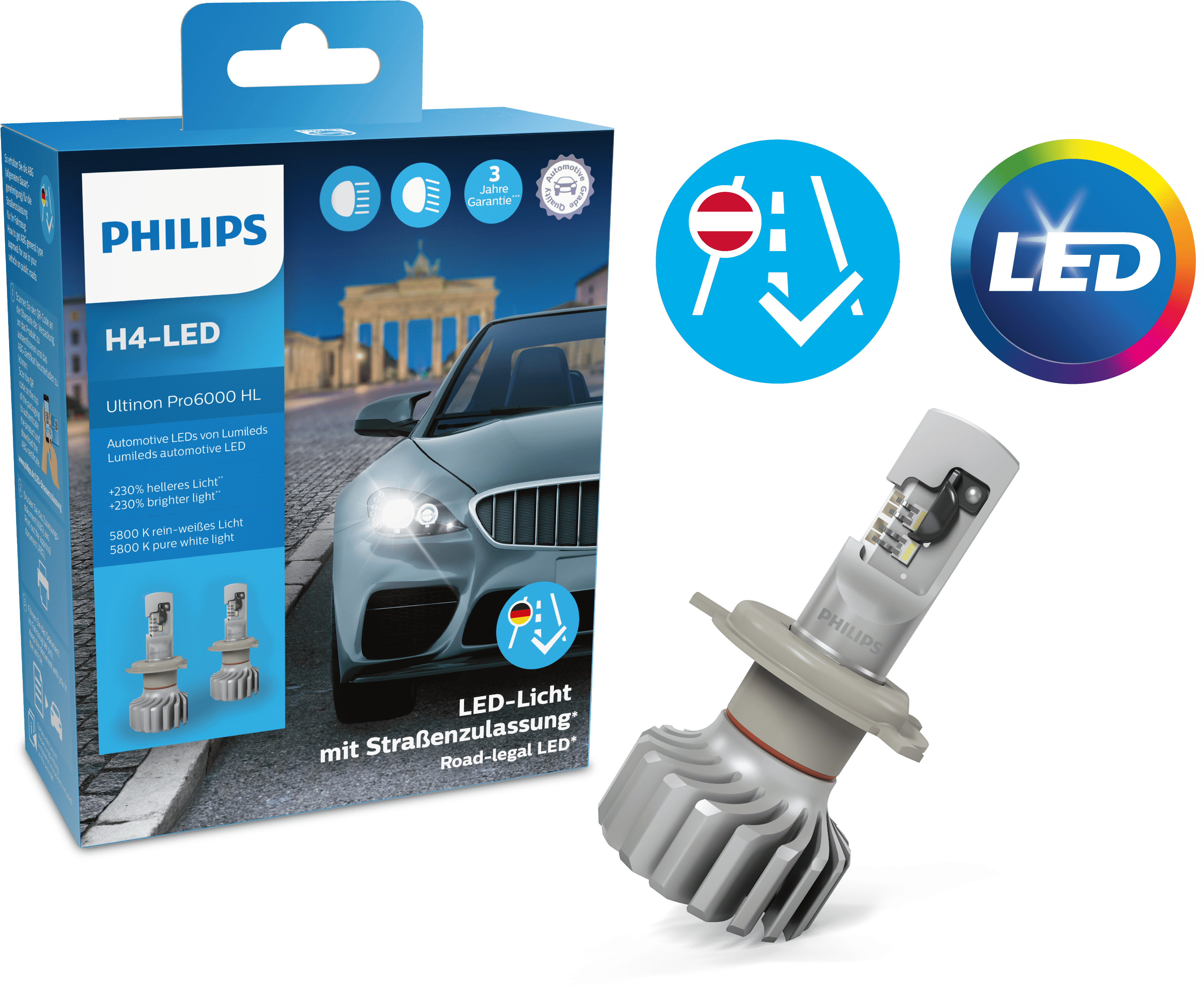 Are H4 Led Headlight Bulbs Legal? Discover the Truth