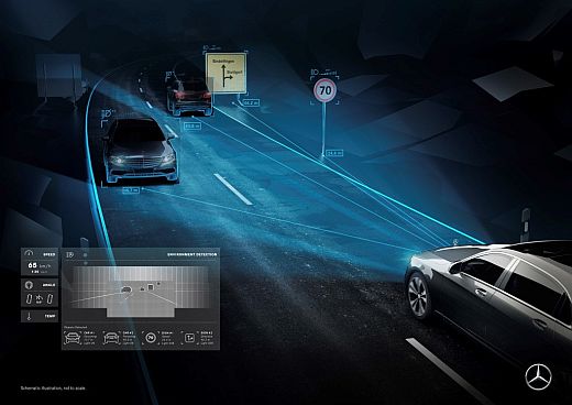 Mercedes-Benz vehicle showcasing advanced lighting technology by Lumileds.