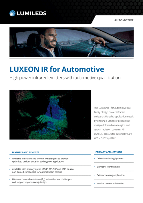 Infographic showcasing LUXEON IR technology features and benefits for lighting applications.