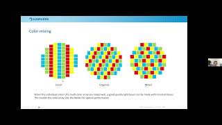 Challenges and Solutions when Designing Large Cluster Multi-color LED Sources