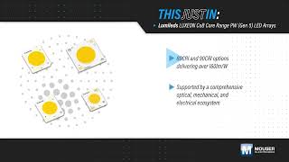 Lumileds LUXEON CoB Core Range PW Gen 5 LED Arrays - This Just In