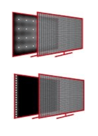 LUXEON Display LEDs